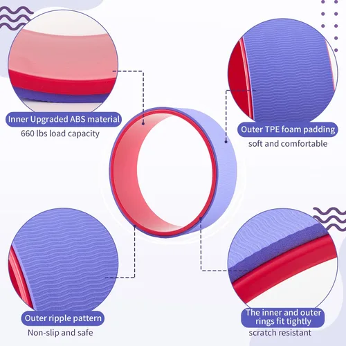 Vista 4 de Simgoing Juego de 3 ruedas de yoga ABS de 660 libras de rodillo de espuma para dolor de espalda y estiramiento de la rueda trasera para masaje
