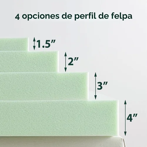 Vista 8 de ZINUS Cubrecolchón de espuma viscoelástica de té verde de 1.5 pulgadas, ropa de cama para dormitorio, capa de alivio de presión, ideal para aliviar