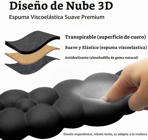 Vista 3 de Cloud - Almohadilla para reposamuñecas para teclado y mouse para computadora, alivio del dolor de brazos, alfombrilla de mouse ergonómica con base