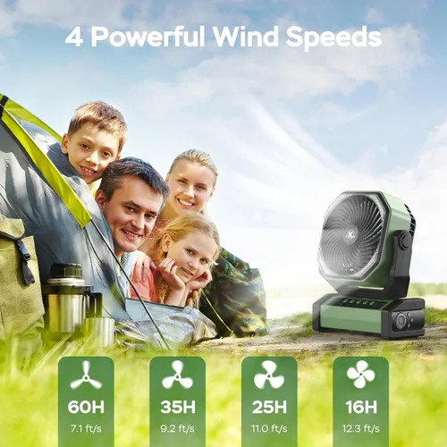 Vista 3 de KITWLEMEN - Ventilador de camping con luz - Ventilador recargable de 20,000 mAh con batería, tiempo máximo de funcionamiento de 60 horas, 4