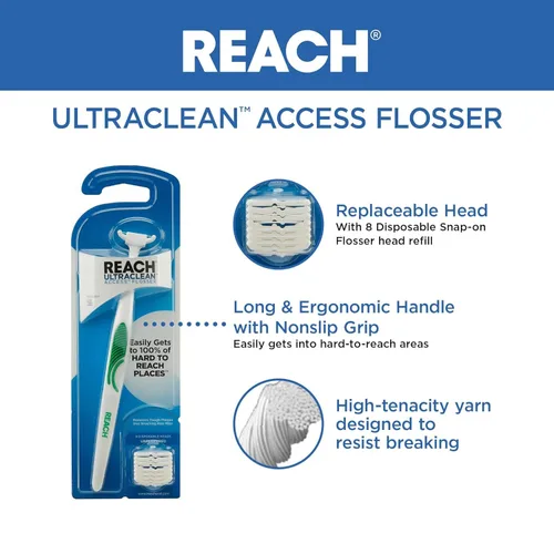 Vista 3 de REACH Ultraclean Access Flosser Starter Bundle Cuidado e higiene bucal adecuados y duraderos Eliminación efectiva de placa, protección