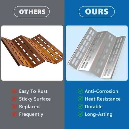 Vista 6 de SafBbcue Placas térmicas para parrilla AGBQ-27G, placas de calor domador de llama para parrilla Solaire de 27 pulgadas, paquete de 2 piezas