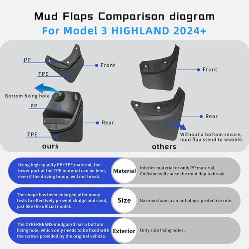 Vista 2 de 4 guardabarros para Tesla Modelo 3 Highland Accesorios 2024 2025 Flaps Flexible Barro Flaps Protectores de salpicaduras para todo tipo de clima