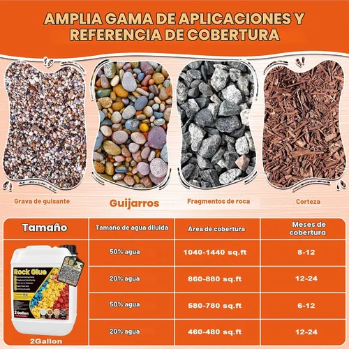 Vista 4 de Pegamento de roca de 2 galones para paisajismo, pegamento fuerte de mantillo, pegamento de grava de guisantes de secado rápido, permeable, seguro