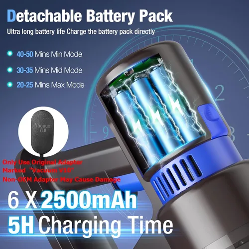 Vista 3 de KCLASO Aspiradora Inalámbrica, 550W 45KPA 50Min Aspiradoras para el Hogar, Aspiradora de Pie Autoportante con Pantalla Táctil, 3 Modos de Potencia