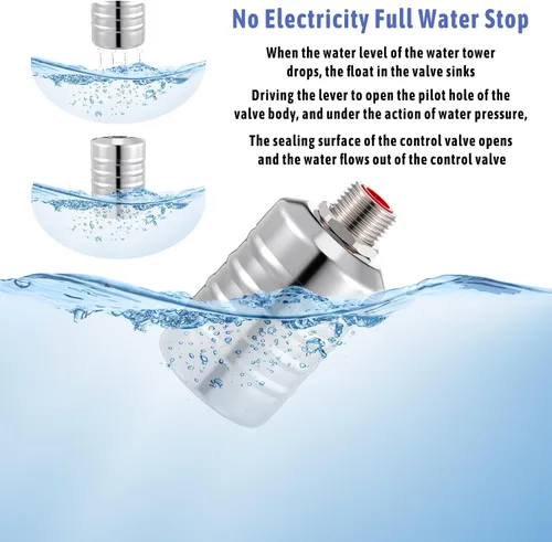 Vista 4 de Válvula de flotador de acero inoxidable 304 con control automático de nivel de agua, válvula de flotador de 1/2 a 3/4 pulgadas con cierre automático