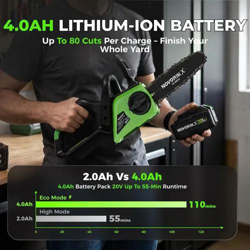 Vista 3 de NovorikX Motosierra inalámbrica de 20 V, motosierra eléctrica de 10 pulgadas con batería de 4.0 Ah y cargador, engrasador automático, tensión