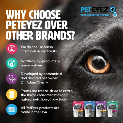 Vista 5 de PetEyez Golosinas vitamínicas para eliminar manchas de lágrimas para perros, apoya la salud ocular y reduce la picazón y la acumulación de manchas