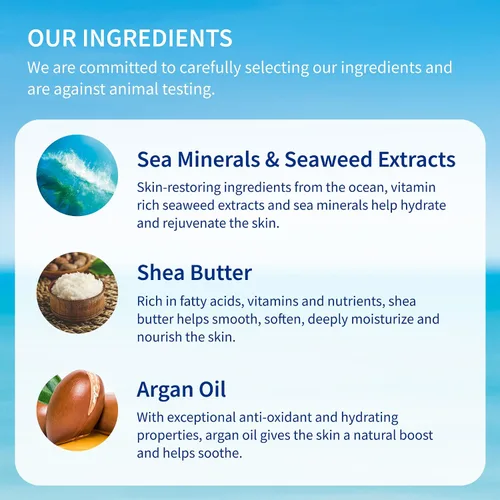 Vista 6 de Inis the Energy of the Sea - Loción de manos mineral marina para mujeres y hombres, humectante ligero para manos laterales con algas marinas