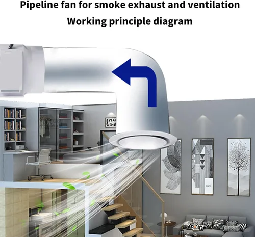 Vista 6 de En línea soplador de aire de sentina marina soplador de aire de sentina 12V eléctrico en línea ventilador eléctrico en línea ventilador marino