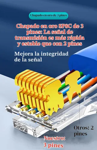 Vista 6 de Gaobige 100-Pack de conectores de paso RJ45 Cat6 Cat6A, conectores blindados de 1.2mm para cable sólido de 23AWG y cable estándar