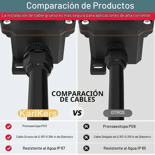 Vista 5 de Interruptor de línea de 12V IP67 impermeable, interruptor de palanca de encendido/apagado de 20A para exteriores, CC 12V-24V con botón basculante
