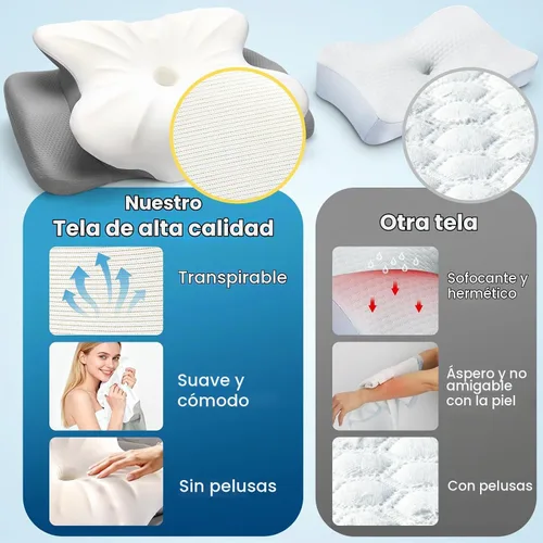 Vista 2 de Almohada cervical para cuello y hombro, almohada de espuma viscoelástica de contorno, almohada ergonómica de apoyo para el cuello para espalda