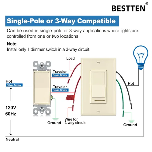 Vista 5 de BESTTEN Paquete de 2 interruptores de luz de pared con atenuador de almendra, compatible con LED regulable, CFL, bombilla incandescente y halógena