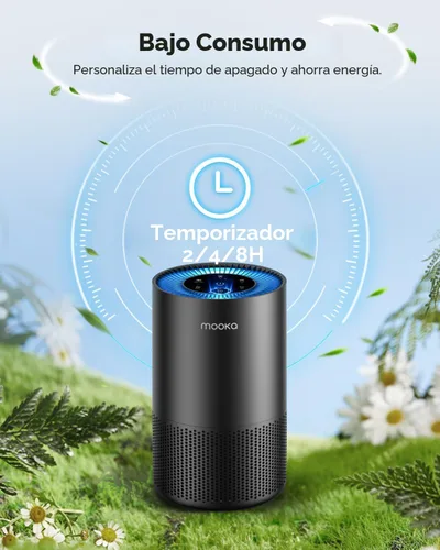 Vista 8 de Purificadores de aire para el hogar, habitación grande, mascotas de hasta 1300 pies cuadrados, MOOKA H13 True HEPA purificador de aire limpiador