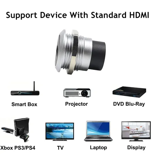 Vista 5 de PENGLIN Acoplador de montaje en panel HDMI 2.0 hembra a hembra de 2 piezas Resolución 4K@60Hz,Compatible con video 3D,Señal de audio y video cero