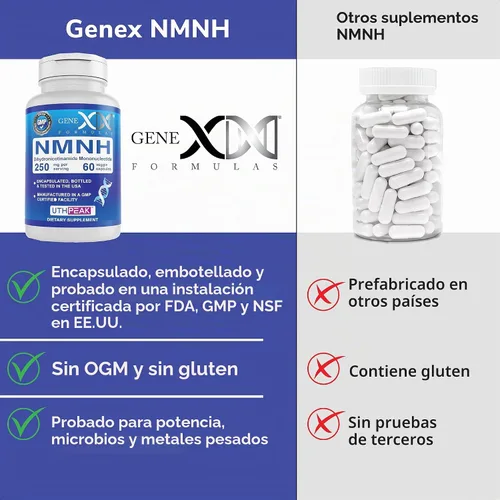 Vista 5 de Genex Formulas 250 mg NMNH (60 cápsulas - 30 porciones) Uthpeak NMNH (mononucleótido de dihidronicinamida) NAD+ precursor para un envejecimiento