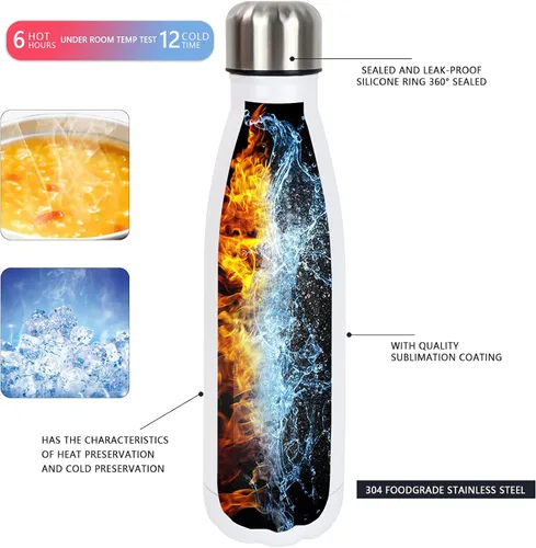 Vista 3 de 4 botellas de agua deportivas en blanco de 17 onzas con aislamiento de doble pared elegante con forma de cola aislada 4-pack 17oz sublimation