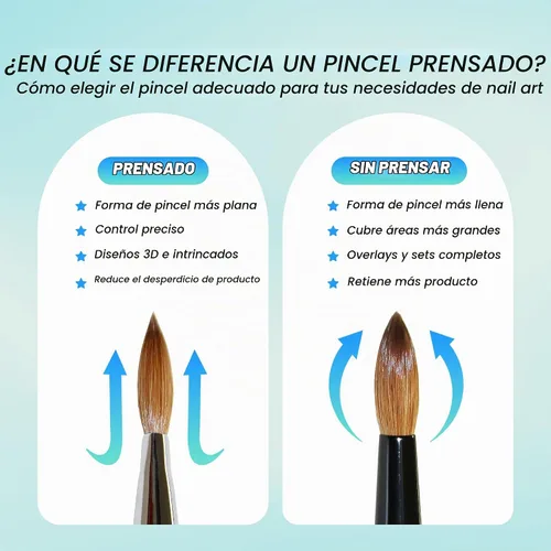 Vista 6 de Cepillo Pana USA para de uñas de acrílico, puro Kolinsky de pelo ovalado, forma prensada Verde azulado