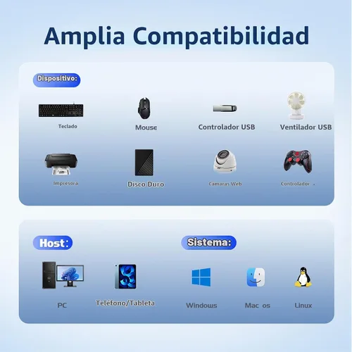 Vista 9 de intpw P9R PRO USB C Hub Ethernet, Estación de acoplamiento USB C de 10Gbps 10-en-1 con HDMI 4K@60Hz, Tipo-C y 2 USB A 3.2 Datos, LAN, 2 USB A 2.0