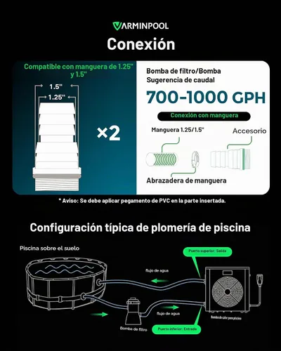 Vista 7 de Calentador de piscina para piscina sobre el suelo 18450BTU