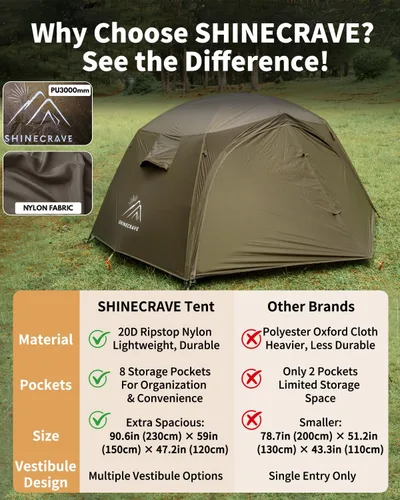 Vista 3 de Camping Tent 2 Person,Ultra Large Capacity, Lightweight 3 Season Backpacking Tent 2 Person, 20D Nylon/Taffeta PU3000mm, Free Standing, Ideal for