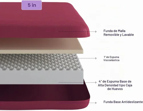 Vista 3 de NapQueen Colchón de Espuma Viscoelástica Twin de 5 Pulgadas, Sensación Media, Certificado CertiPUR-US, Cama en una Caja, Funda de Tela Suave