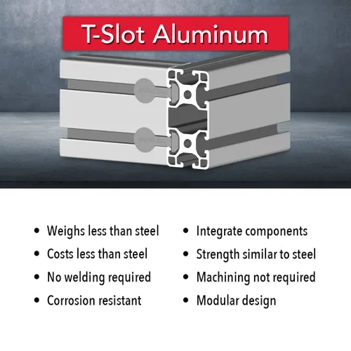 Vista 5 de 8020, 40-4080, Serie 40 40mm x 80mm 40x80 Extrusión de Aluminio con Ranura en T Ranura Lineal Extruida Barra de Ranura Métrica 80/20