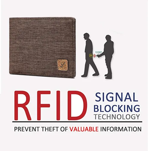 Vista 4 de Cartera de tela minimalista con bloqueo RFID plegable