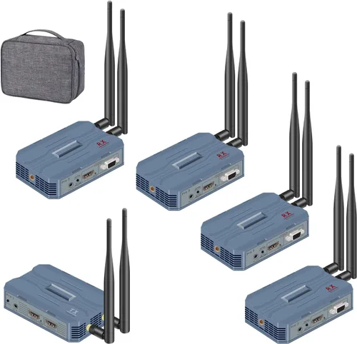 Vista 11 de Kit de transmisor y receptor HDMI inalámbrico