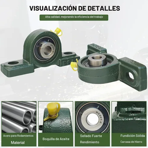 Vista 4 de Paquete de 2 UCP201-8 Rodamientos de Bloque de Almohada - Rodamientos de Bloque de Almohada Montados de 1/2" Base de Hierro Fundido Sólido