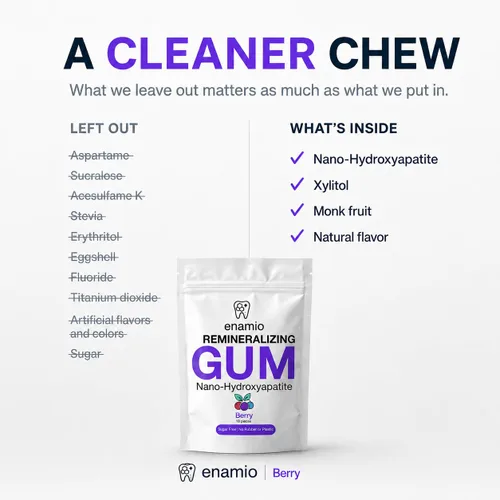 Vista 6 de Enamio Chicle Remineralizante de Bayas, Chicle de Xilitol Sin Azúcar con Nano Hidroxiapatita, Apoya el Aliento Fresco y la Salud Bucal, Base