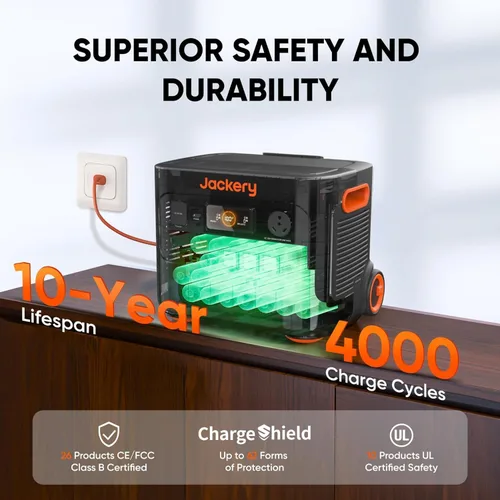 Vista 4 de Jackery Estación de energía portátil Explorer 2000 Plus, generador solar con batería LiFePO4 de 2042 Wh, salida de 3000 W, expandible a 24 kWh 6000