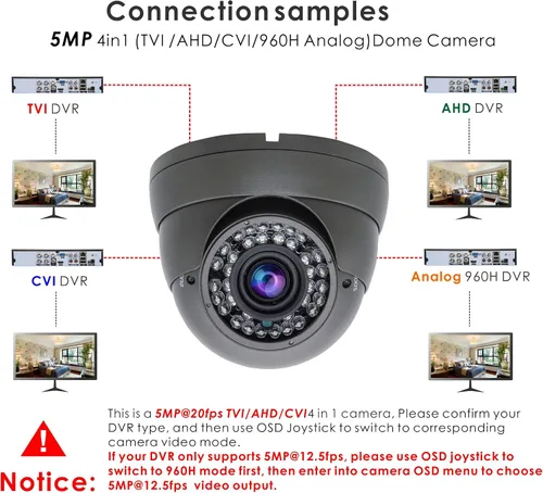 Vista 4 de 5MP 4MP Dome Super Hybrid Cámara de seguridad HD-TVI/CVI/AHD/960H Cámara de seguridad de vigilancia CCTV 0.110-0.472 in lente varifocal