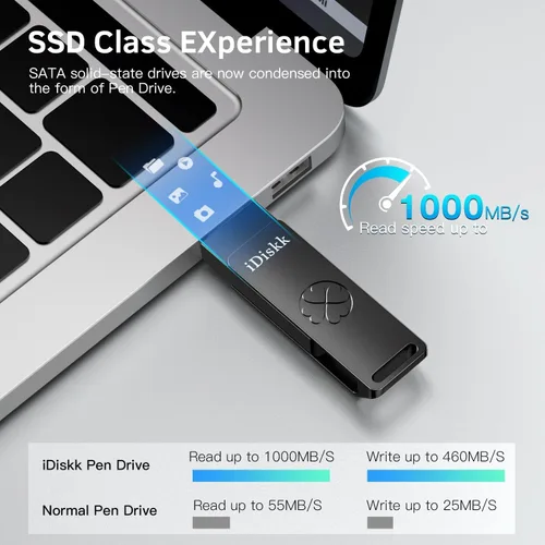 Vista 4 de iDiskk USB C Flash Drive 128GB Speed up to 1000MB/s Memory Stick USB-C+USB A 3.2 Gen 2 Flash Drive,Type-C Photo Stick for 15/16/17/USB C Android