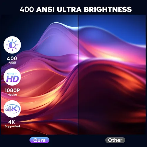 Vista 2 de 【Enfoque eléctrico】Proyector NISOO Native 1080P, proyector compatible con 4K con WiFi y Bluetooth, función de zoom, película al aire libre