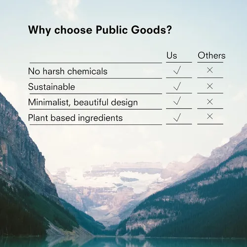 Vista 6 de Public Goods Limpiador facial e hidratante para hombres y mujeres, limpiador espumoso hidratante e hidratante, elimina la suciedad y el aceite