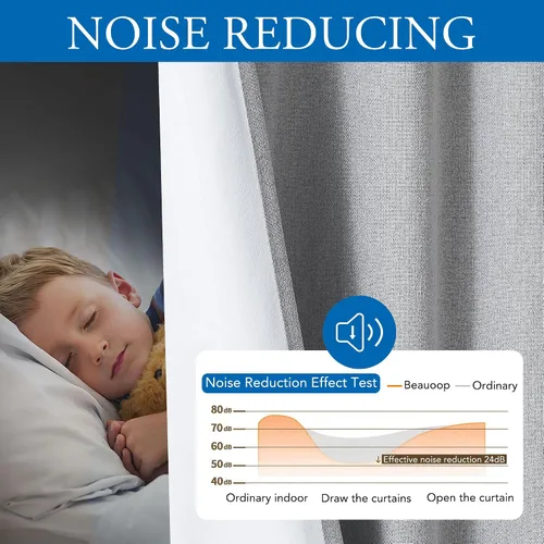 Vista 7 de Beauoop Cortinas de lino 100% opacas de 63 pulgadas de largo, 2 paneles para dormitorio, sala de estar, gris con parte trasera blanca