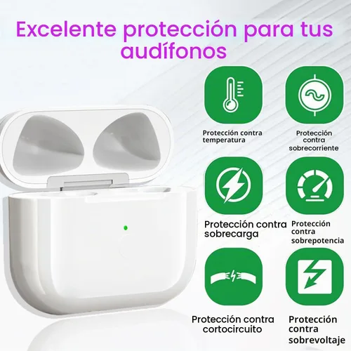 Vista 2 de Funda de carga compatible con Airpods 4rd (2024), funda de carga tipo C para AirPods 4rd, funda de carga inalámbrica de repuesto con botón