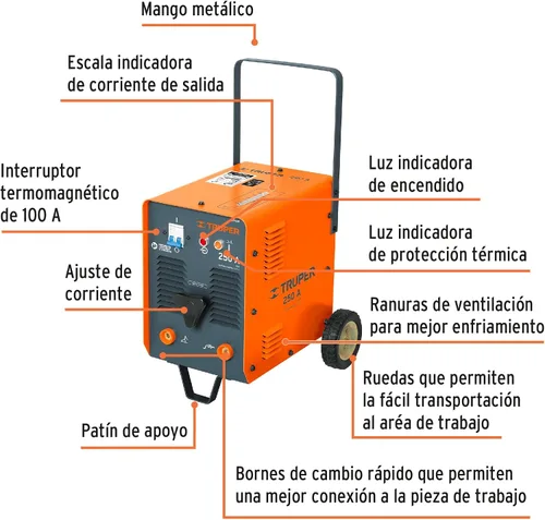 Vista 2 de TRUPER SOT-250A 250-Amp AC Soldador de arco eléctrico (cables no incluidos)