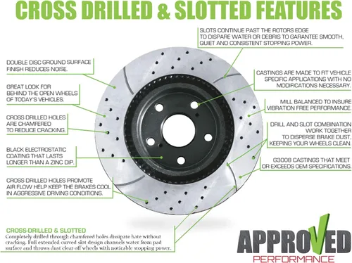 Vista 2 de Approved Performance Kit de frenos delanteros F14122-FP Rotores perforados y ranurados con pastillas de freno de cerámica de fibra de carbono