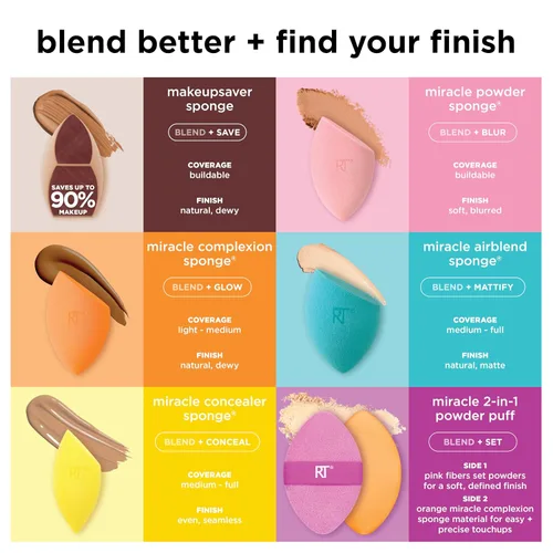 Vista 9 de Real Techniques Miracle Concealer Sponge, esponja de mezcla de maquillaje para corrector líquido y crema, forma alargada para una aplicación precisa