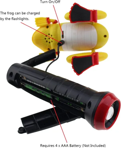 Vista 6 de Tipmant Sensor De Luz De Control Remoto Rana RC Simulación De Juguete Animal Falso Con Linternas Rojas - Amarillo