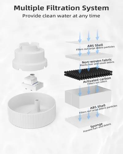 Vista 7 de Fuente de agua de cerámica para gatos, fuente de agua para mascotas con 3 filtros de carbono y 2 bombas de agua, dispensador automático de agua