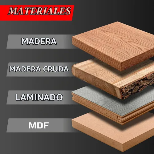 Vista 2 de Hoja de sierra circular de 3 pulgadas para madera, madera contrachapada, laminado, paneles de yeso, plástico – Hoja de sierra circular de corte