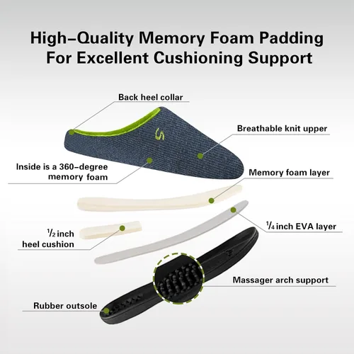 Vista 5 de Pantuflas de espuma viscoelástica para hombre, pantuflas de casa para hombre, cómodas y transpirables, textura de mezcla de algodón, forro