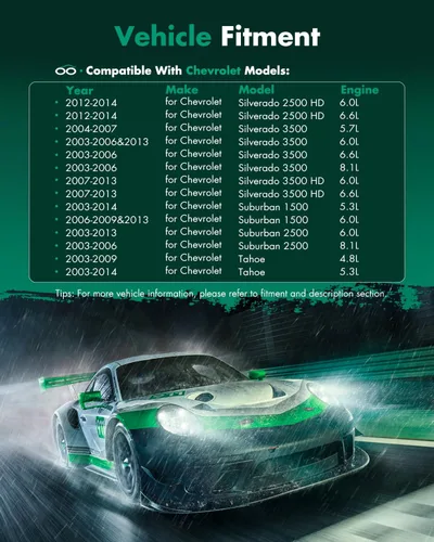 Vista 2 de SCITOO CO 21009C Embrague del compresor del aire acondicionado para Chevrolet Tahoe 5.3L 6.0L 2003-2014