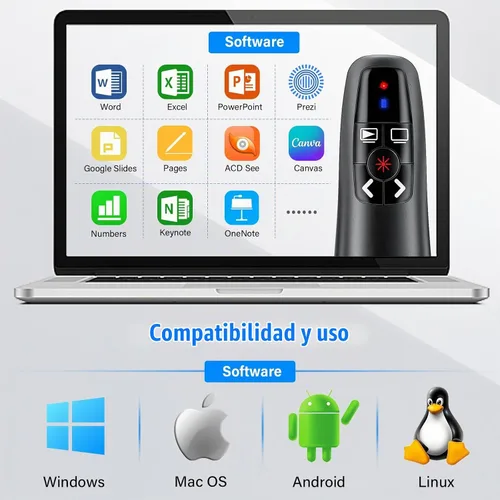 Vista 6 de Clicker de presentación USB tipo C 2 en 1, Clicker para presentación de PowerPoint Control remoto inalámbrico recargable, RF 2.4GHz USB PowerPoint