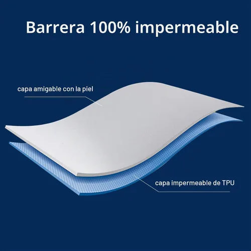 Vista 3 de SheRest Juego de 4 protectores de almohada ultra suaves impermeables de tamaño estándar, fundas transpirables y silenciosas con cremallera, fundas a