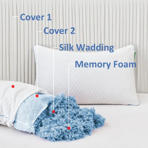 Vista 3 de Almohadas de Espuma Viscoelástica Triturada para Dormir Paquete de 2 - Almohadas de Cama Refrescantes Tamaño Estándar Juego de 2 - Almohada Firme